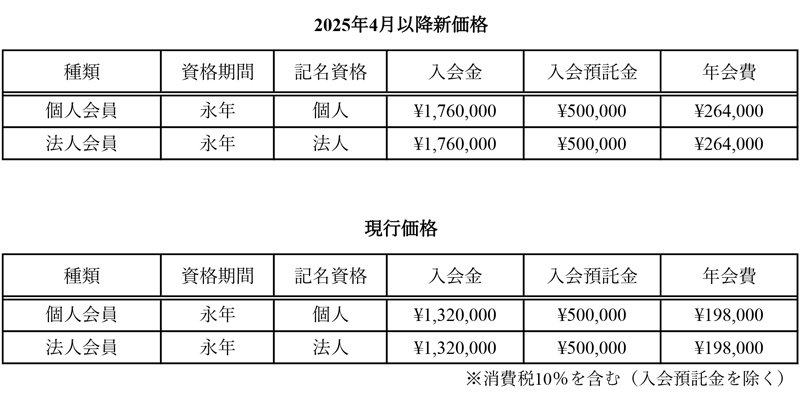 [2025]Initiation-Fee_Annual-Dues_.jpg